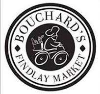 Thanksgiving Cookie Kit