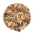 Detox Herbal Blend